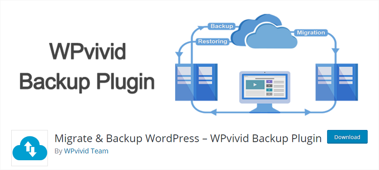 WPvivid - IsItWP - Free WordPress Theme Detector WPVivid backup and migration plugin